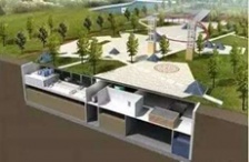  地下污水處理廠如何實(shí)現(xiàn)新型資源化利用？